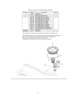 Preview for 23 page of Master Water Conditioning Alliance MP-CSN-20T Installation And Operation Manual