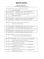 Preview for 34 page of Master Water Conditioning Alliance MP-CSN-20T Installation And Operation Manual