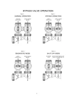 Preview for 11 page of Master Water Conditioning Clarifier MCA Series Installation And Operation Manual