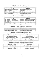 Preview for 13 page of Master Water Conditioning Clarifier MCA Series Installation And Operation Manual