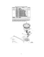 Preview for 17 page of Master Water Conditioning Clarifier MCA Series Installation And Operation Manual