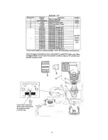 Preview for 18 page of Master Water Conditioning Clarifier MCA Series Installation And Operation Manual