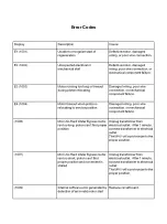 Preview for 24 page of Master Water Conditioning Clarifier MCA Series Installation And Operation Manual