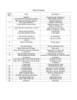 Preview for 2 page of Master Water Conditioning MP-MBA-15T Installation And Operation Manual