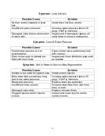 Preview for 16 page of Master Water Conditioning MP-MBA-15T Installation And Operation Manual