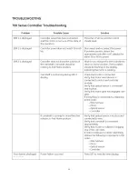 Preview for 17 page of Master Water Conditioning MP-MBA-15T Installation And Operation Manual