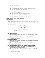 Preview for 11 page of Master Water Conditioning MP-NS-30T Installation And Operation Manual