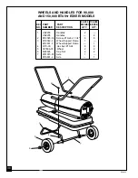 Предварительный просмотр 30 страницы Master 150,000 BTU/Hr Owner'S Manual