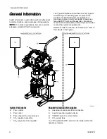 Preview for 6 page of Master 25M869 Operation