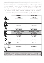 Предварительный просмотр 4 страницы Master AIR-BUS BV 471S User And Maintenance Book