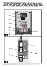 Предварительный просмотр 7 страницы Master AIR-BUS BV 471S User And Maintenance Book