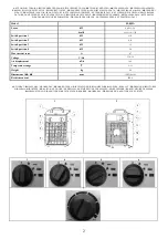 Предварительный просмотр 2 страницы Master B 1,8 ECA Owner'S Manual