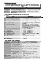 Предварительный просмотр 44 страницы Master B 100CEG User And Maintenance Book