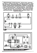 Предварительный просмотр 125 страницы Master B 100CEG User And Maintenance Book