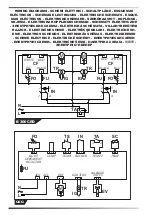 Предварительный просмотр 127 страницы Master B 100CEG User And Maintenance Book