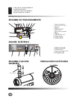 Предварительный просмотр 70 страницы Master B 220CEA Owner'S Manual