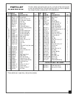 Предварительный просмотр 21 страницы Master B100ECA Owner'S Manual