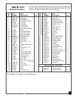 Предварительный просмотр 23 страницы Master B100ECA Owner'S Manual