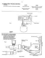 Предварительный просмотр 4 страницы Master B30LP Installation And Operating Instructions Manual