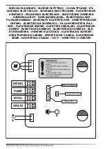 Preview for 68 page of Master BCF 230AB User And Maintenance Book