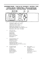 Предварительный просмотр 5 страницы Master BF 30E Owner'S Manual