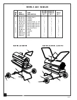 Предварительный просмотр 22 страницы Master BJ150 Owner'S Manual