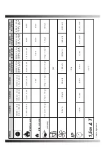 Preview for 2 page of Master BLP 10 kW Operation And Maintenance Manual