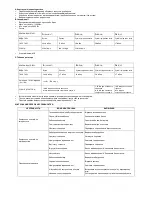 Preview for 55 page of Master BP 13 INOX Instruction Manual