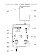 Предварительный просмотр 66 страницы Master BV 360E Instruction Manual