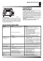 Предварительный просмотр 17 страницы Master BV 470FS Operation And Maintenance Manual