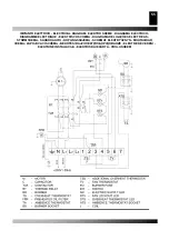 Предварительный просмотр 55 страницы Master BV 470FS Operation And Maintenance Manual