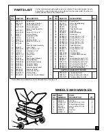 Предварительный просмотр 17 страницы Master BV125EDI Owner'S Manual