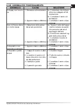 Preview for 17 page of Master CCX 2.5 User And Maintenance Book