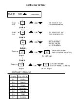 Preview for 28 page of Master CFES-20T Installation And Operating Instructions Manual