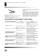 Preview for 16 page of Master DH 25 Owner'S Manual