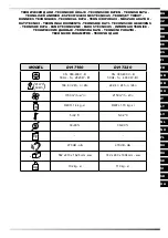 Preview for 2 page of Master DH 7160 User And Maintenance Book