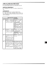 Preview for 56 page of Master DH 720 P User And Maintenance Book