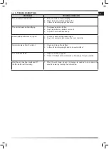 Preview for 8 page of Master DHA 10 User And Maintenance Book