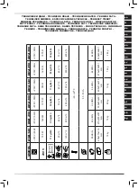 Preview for 2 page of Master DHA 140 User And Maintenance Book