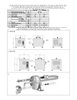 Preview for 2 page of Master DHA 160 Operating Manual