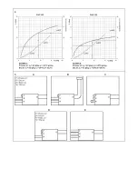 Preview for 3 page of Master DHA 160 Operating Manual