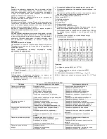 Preview for 6 page of Master DHA 160 Operating Manual