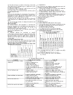 Preview for 21 page of Master DHA 160 Operating Manual