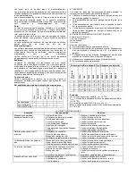 Preview for 27 page of Master DHA 160 Operating Manual