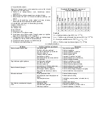 Preview for 42 page of Master DHA 160 Operating Manual