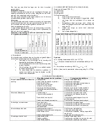 Preview for 48 page of Master DHA 160 Operating Manual