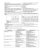 Preview for 57 page of Master DHA 160 Operating Manual