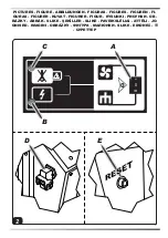 Preview for 5 page of Master EKO 3 User And Maintenance Book