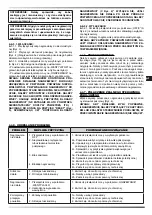 Preview for 31 page of Master EKO 3 User And Maintenance Book