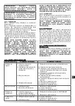 Preview for 57 page of Master EKO 3 User And Maintenance Book